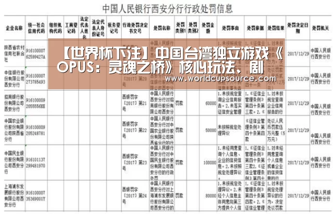 【世界杯下注】中国台湾独立游戏《OPUS：灵魂之桥》核心玩法