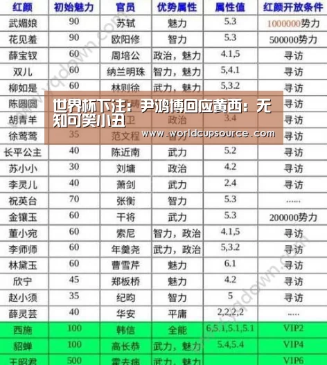 世界杯下注