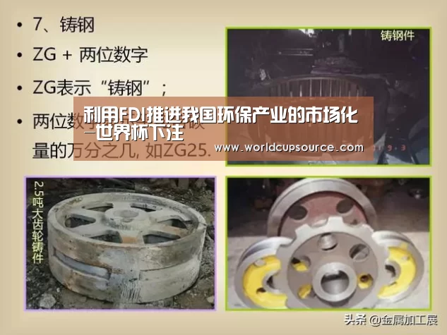 利用FDI推进我国环保产业的市场化-世界杯下注(图2) 世界杯下注平台